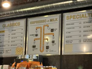   at High Five Coffee in Asheville