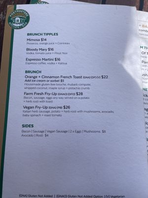 Brunch menu  at Postmasters in Arrowtown
