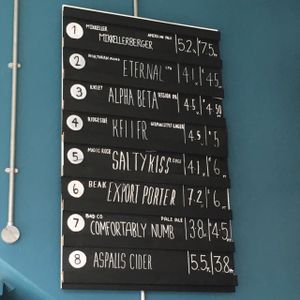 nice range of craft beers on draft at The Brunswick in Leeds