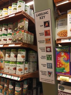 Labeling keys posted in grocery section and by the pastry case.  at Good Earth Natural Foods in Mill Valley