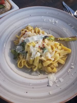 Tagliatelle at MADENITALY in Copenhagen
