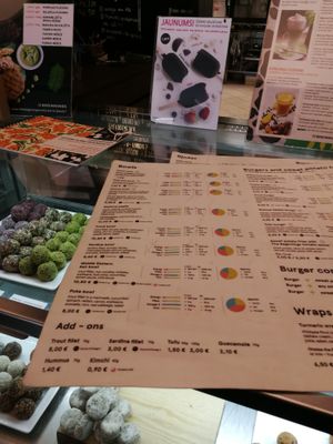 Bowls at The Beginnings - Kr.Barona Iela in Riga