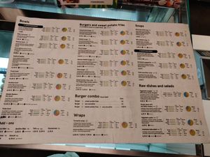 menu at The Beginnings - Kr.Barona Iela in Riga