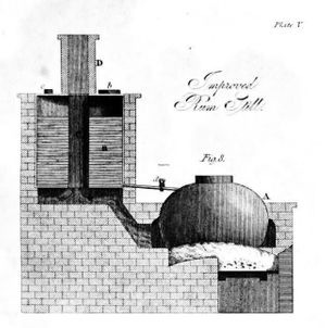 Distill at Distill in Glasgow