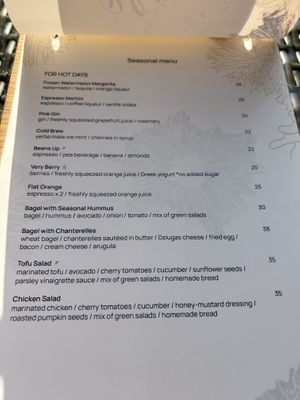 Karte  at Blossom in Krakow