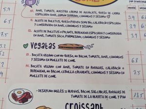  at Desayuneria in Conil De La Frontera