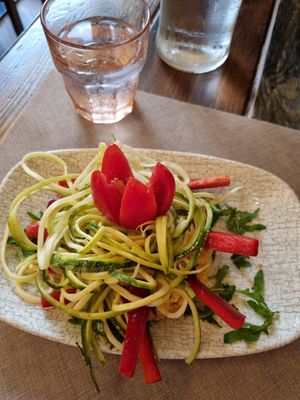  at Rifugio Romano in Rome