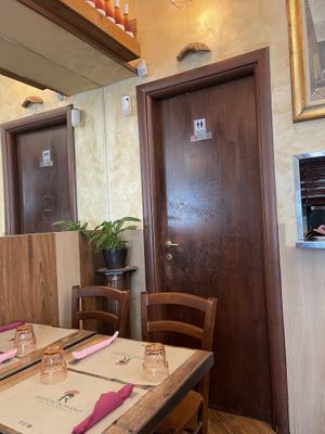   at Rifugio Romano in Rome