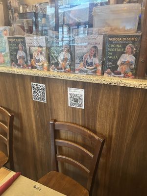   at Rifugio Romano in Rome