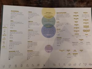 menu at Muhtelif Mekan in Istanbul