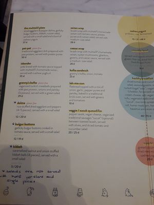 Menu at Muhtelif Mekan in Istanbul