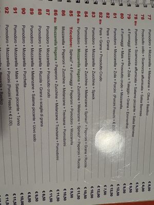   at Pizza OK 2 in Milan