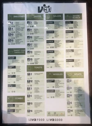 English Menu at V3RAW in Milan