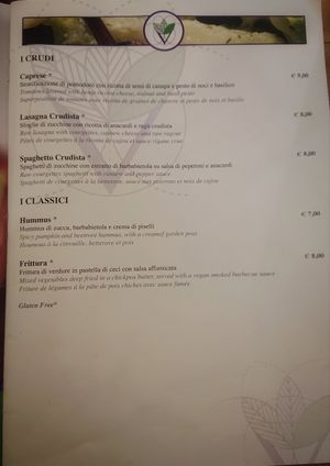 raw at Vitto Pitagorico in Naples