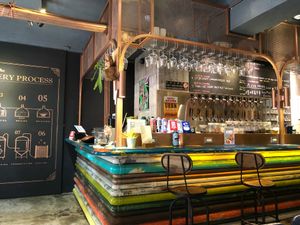 Delight! at URBN Culture in Taipei