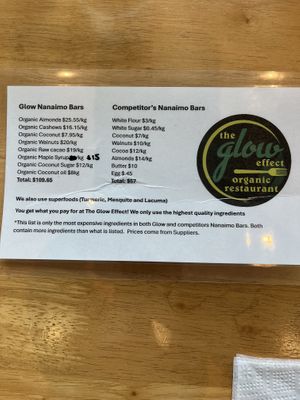   at Glow Juicery in Duncan