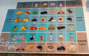 Menu at N'Ice Cream Factory in Warsaw
