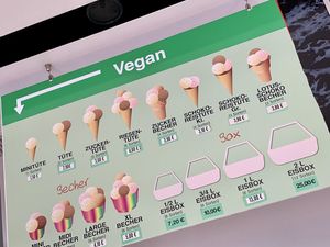 sign at Eissalon am Schwedenplatz in Vienna