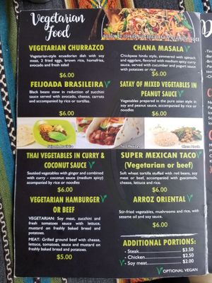 Menu at Cafe Good in Banos