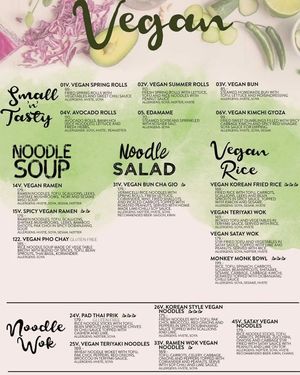  at Monsun Noodlebar in Oslo