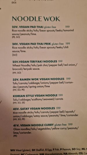  at Monsun Noodlebar in Oslo