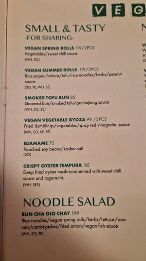  at Monsun Noodlebar in Oslo