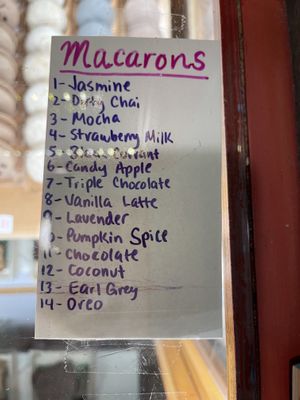 Confectionery  at Confectionery! in New York City