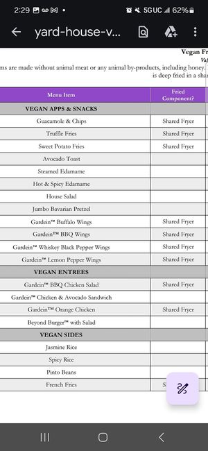  at Yard House in Moorestown