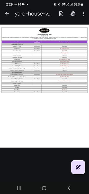  at Yard House in Moorestown