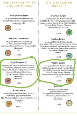 Grill & Burger at Blesius Garten in Trier