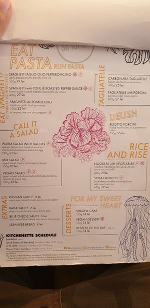 New menu September 2019 at Manna Manna in Brasov