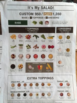 Menu at Mr. Farmer - Omotesando in Tokyo