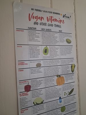  at Planetwise & Yoga Studio in Bridlington