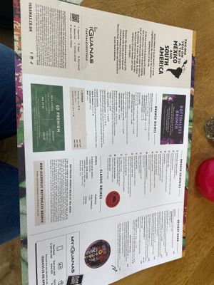   at Las Iguanas - Mermaid Quay  in Cardiff