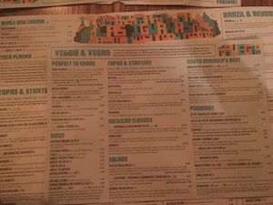 Vegan menu at Las Iguanas - Harbourside City Centre in Bristol