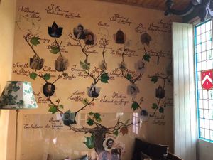 Historic family tree in the Chateau. at La Cure du Maine Charles in Birac
