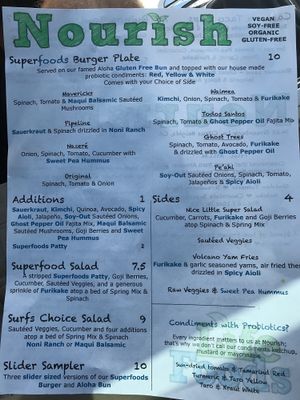menu on 8/9/17 at Nourish Health Bar and Cafe in Citrus Heights