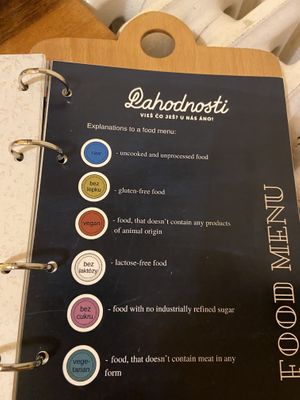 תפריט at Lahodnosti in Poprad