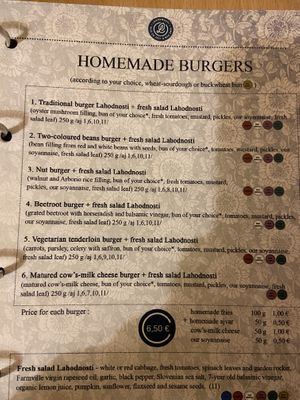 תפריט at Lahodnosti in Poprad