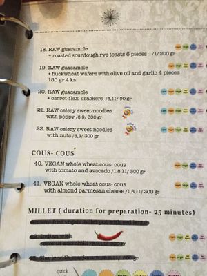 Menu 2 at Lahodnosti in Poprad