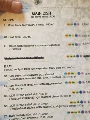 Menu 3 at Lahodnosti in Poprad