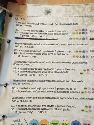 Menu 1 at Lahodnosti in Poprad