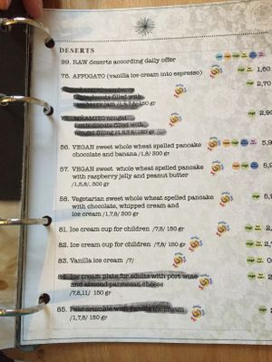 Menu 4 at Lahodnosti in Poprad