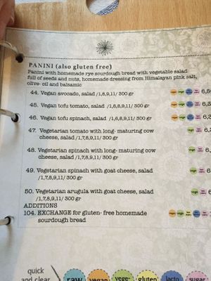 Menu 6 at Lahodnosti in Poprad