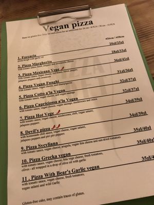 Menu 1 at Pizza Loft in Krakow