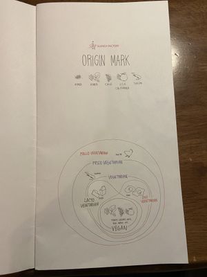   at Slunch Factory - 슬런치 팩토리 in Seoul