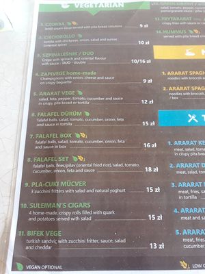 Veg*n options at Ararat Smaki Orientu in Gdansk