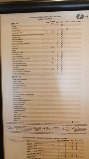  at Amorino - Navigli in Milan