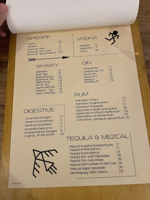 Drink menu 1  at Hearth  in Amsterdam