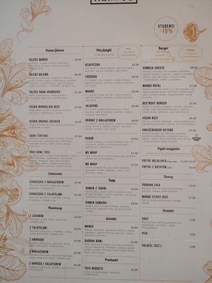  at Mango Vegan Street Food - Hala Koszyki in Warsaw